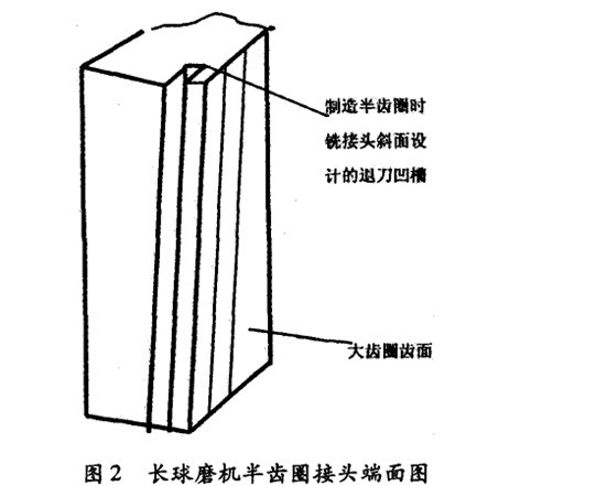 球磨機大齒圈接頭設計缺陷及改進方法