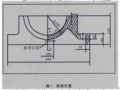 Φ2.2×6.4m生料球磨機(jī)小齒輪軸承下座斷裂的修復(fù)方法