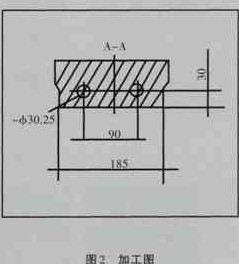 Φ2.2×6.4m生料球磨機(jī)小齒輪軸承下座斷裂的修復(fù)方法