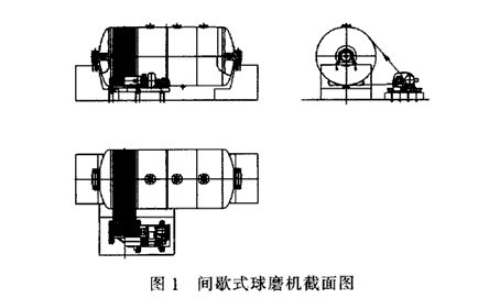 間歇球磨機設備的能耗