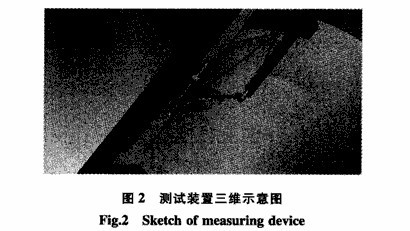 測(cè)量球磨機(jī)襯板受力的詳細(xì)方法